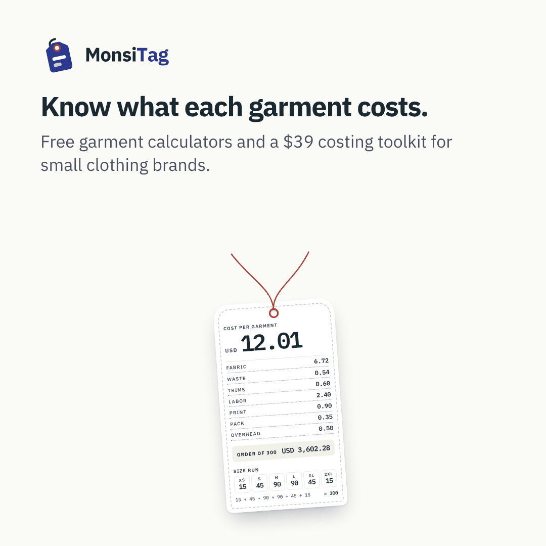 Square banner: Know what each garment costs, with a MonsiTag swing tag showing a worked example.