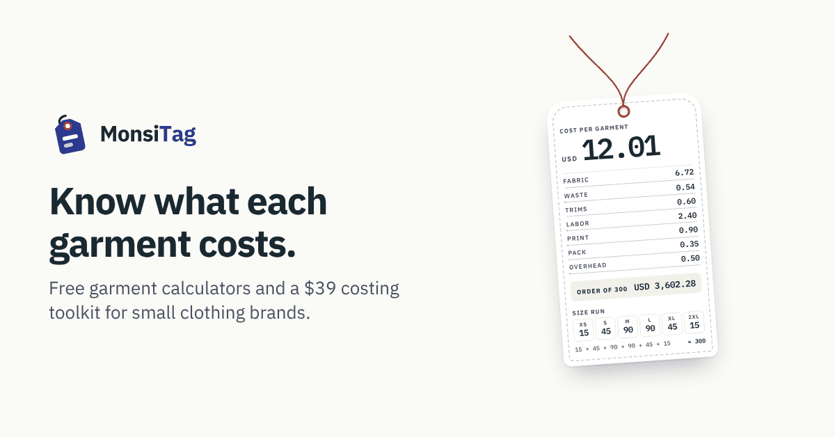 Banner: Know what each garment costs. Free garment calculators and a $39 costing toolkit from MonsiTag.